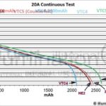 Samsung 18650 INR 25R 2500mah 5 Samsung2